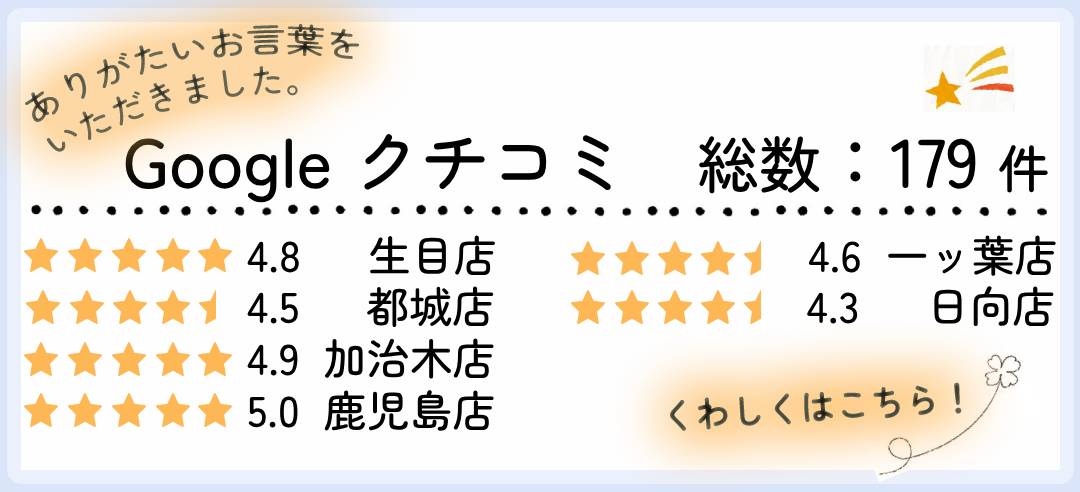 ガーデン光房評判，ガーデン工房評判，外構宮崎評判，外構鹿児島評判，庭づくり宮崎評判，庭づくり鹿児島評判，エクステリア宮崎評判，エクステリア鹿児島評判，ガーデン光房価格，ガーデン光房値段，ガーデン工房値段，ガーデン工房価格，