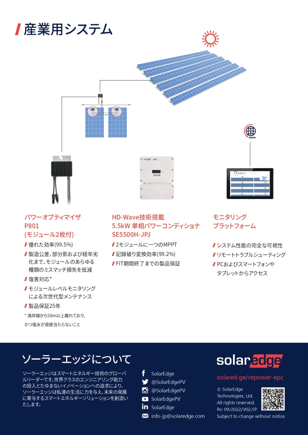 太陽光発電のリパワリング