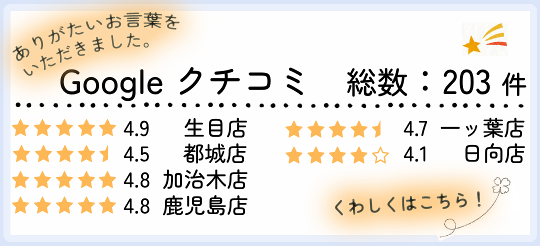 ガーデン光房評判，ガーデン工房評判，外構宮崎評判，外構鹿児島評判，庭づくり宮崎評判，庭づくり鹿児島評判，エクステリア宮崎評判，エクステリア鹿児島評判，ガーデン光房価格，ガーデン光房値段，ガーデン工房値段，ガーデン工房価格，