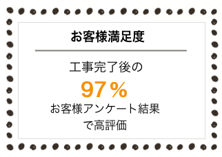 お客様満足度